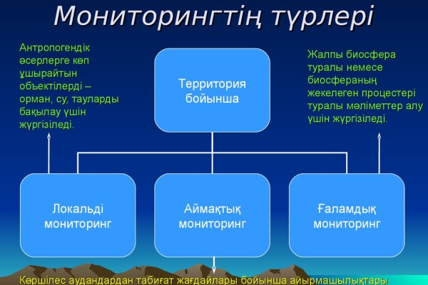 Кракен шоп интернет нарко