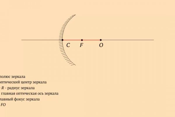 Ссылка на кракен в тор на сегодня