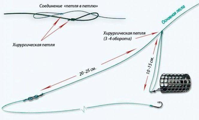 Кракен сайт официальный зеркало